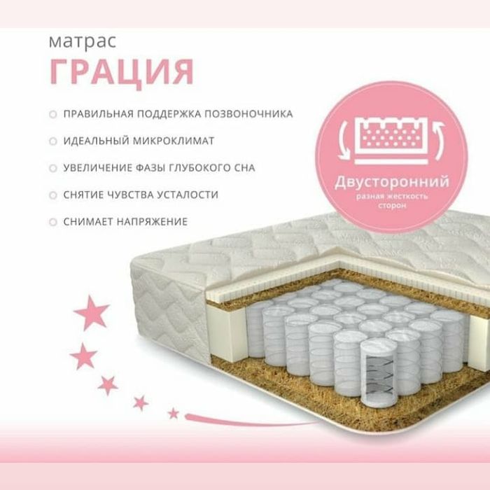 Принемаем заказы на матрас