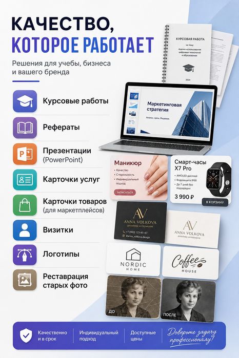 Карточки товаров