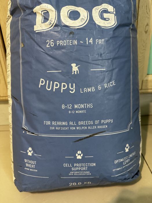 Chicopee корм для собаки