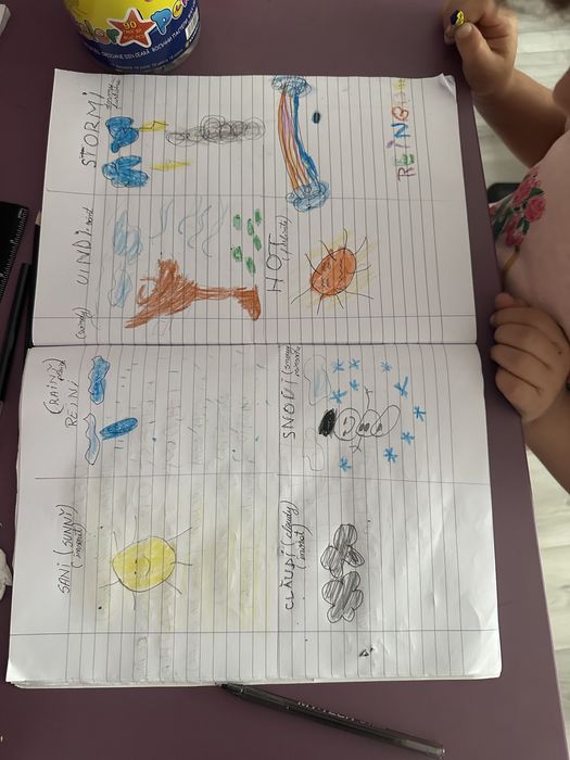 Meditații Engleză copii si adulti