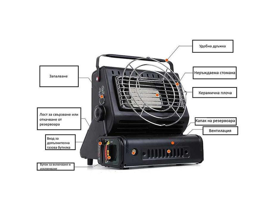 Преносима газова печка, 1.3 kW керамична горелка,  25 х 24 х 20 см