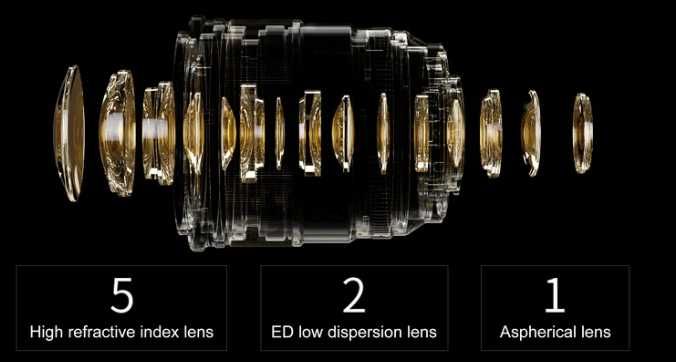 Viltrox AF 27mm F/1.2 Pro Nikon Z-mount