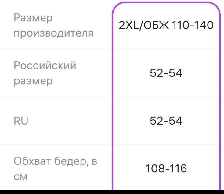 Продам бандаж для беременных