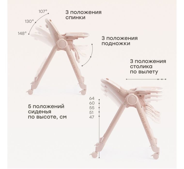 Детский стульчик для кормления б/у