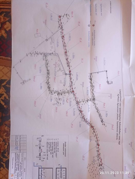 Kadastr va geodeziya xizmatlari va boshqa hujjatlar xizmati Геодезист