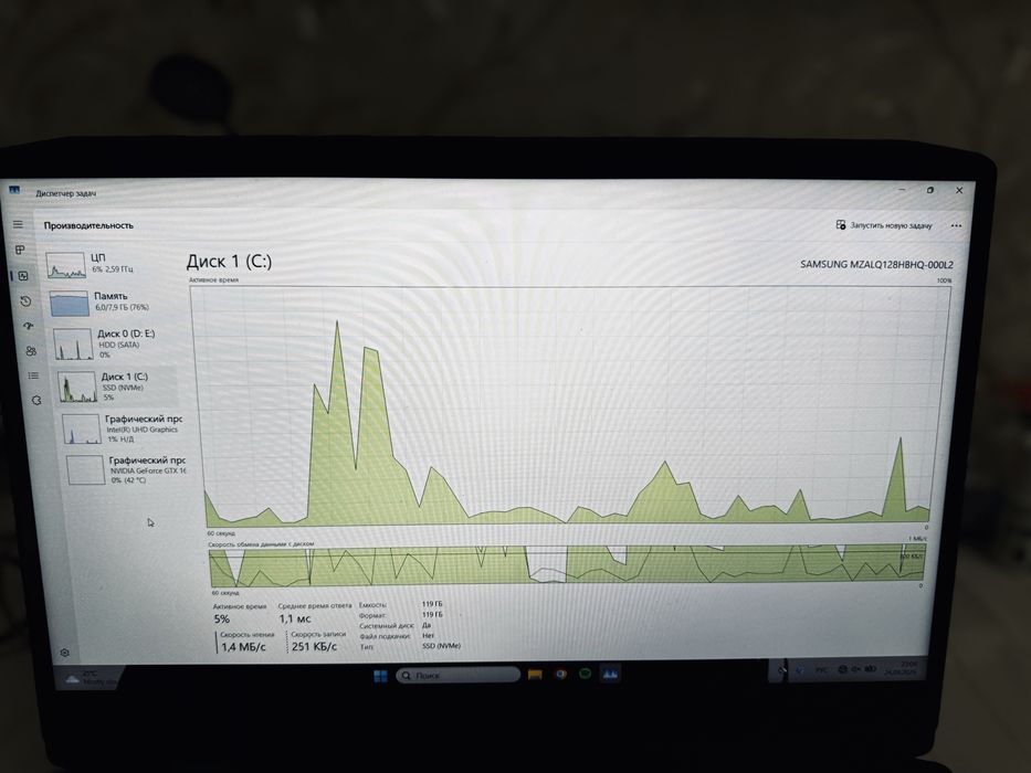 Продам Игровой ноутбук Lenovo