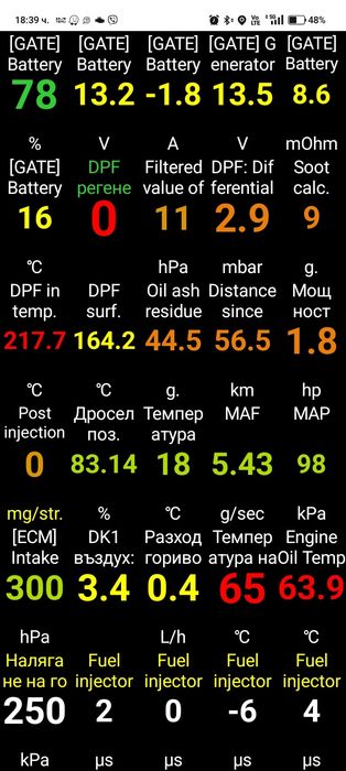 Нов OBD2 Автодиагностичен скенер Vgate iCar 2S PRO Bt5.3+ кодинг+All phone OS, Upgradable from Vgate