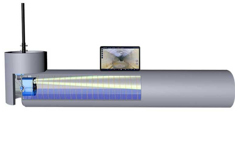 NOU camera de inspectie conducte 360 grade cu zoom 30X IP68