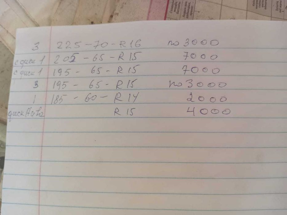 Продаются Шины R14-16 зимние б/у