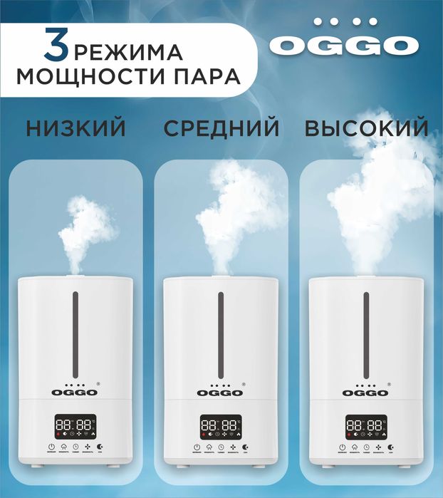 Продается Увлажнитель воздуха OGGO белый