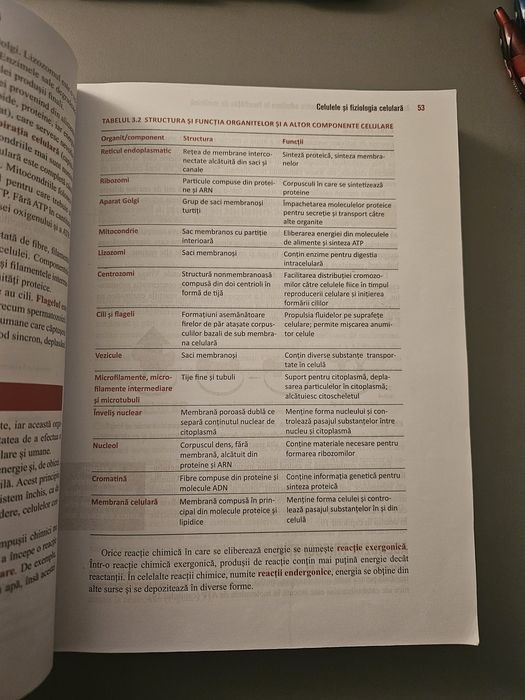 BARRON'S -carte biologie
