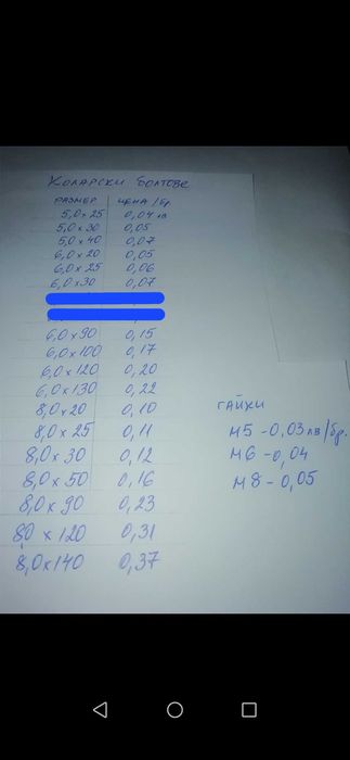 Болт коларски  (нови)