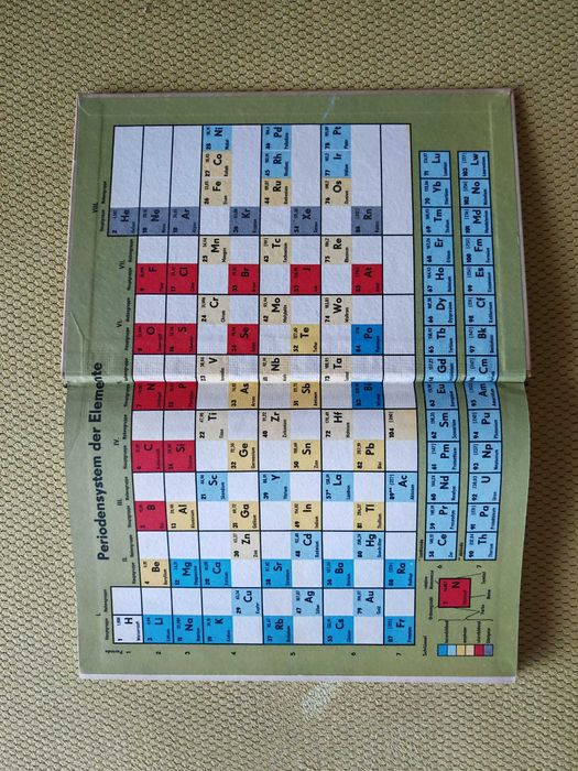 tratat rar chimie limba germană