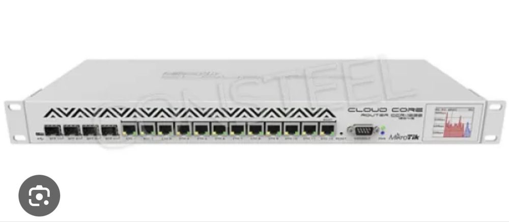 Mikrotik CCR 1036-12G-4S 16GB RAM
