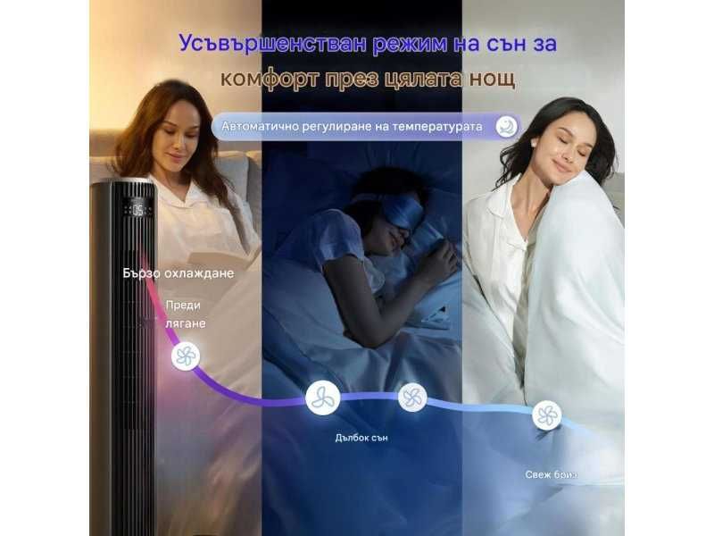 Тих Колонен Вентилатор Кула Levoit Classic Tower Fan, 23 dB