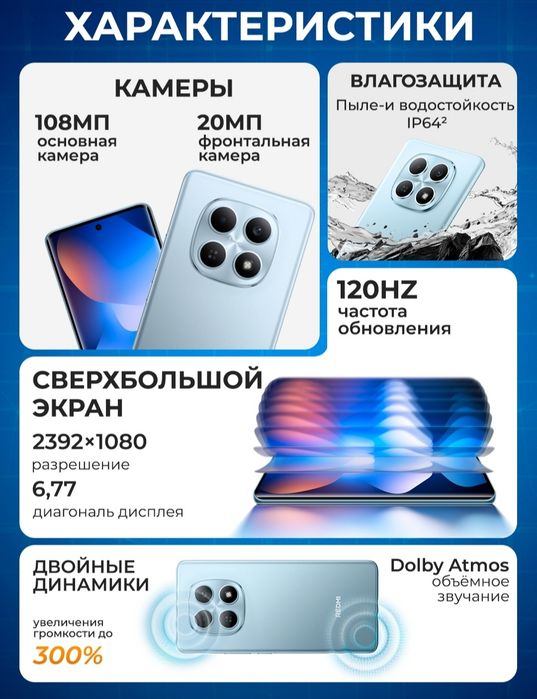 Redmi note 15 5g
