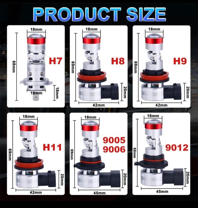 Set Becuri Led cu Lupa 110W 18000 Lumeni Set 6500K H7 H8 H11 HB3 HB4