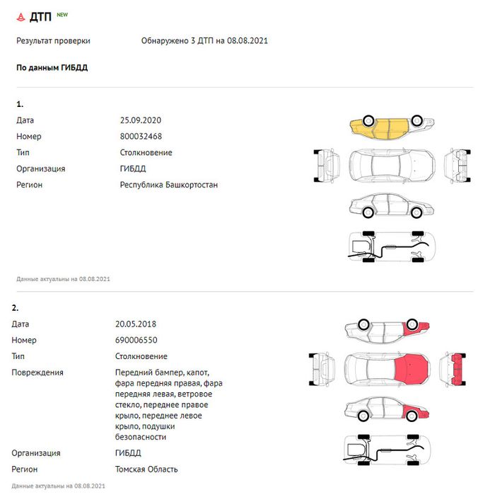 Проверка юр части  чистату авто