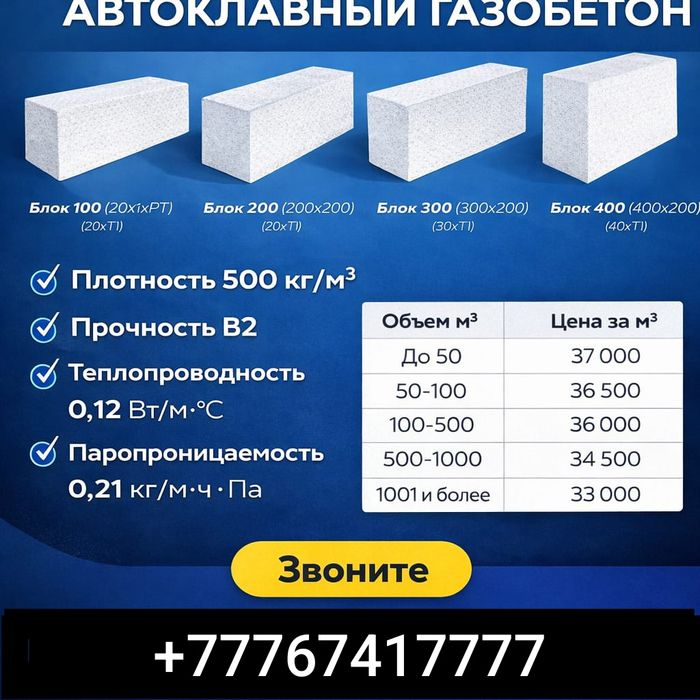 Автоклавный газоблок