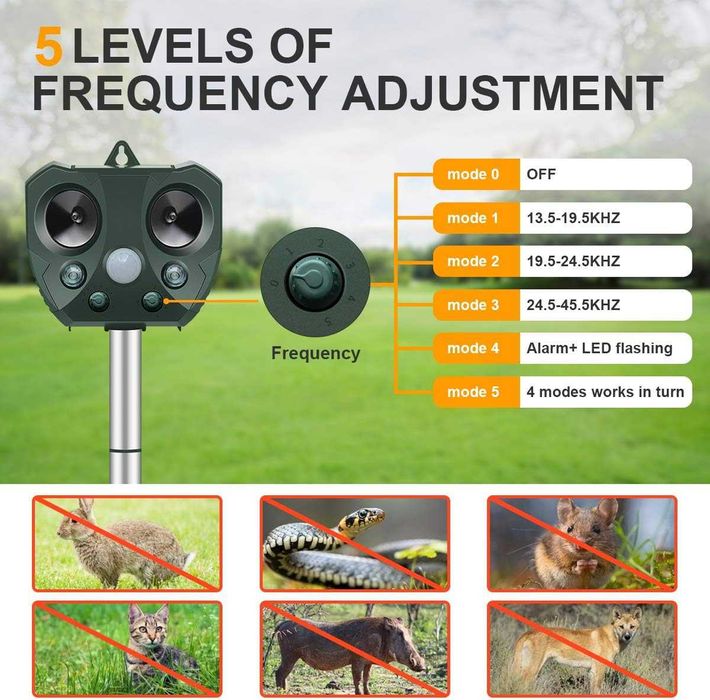 Ультразвуковой отпугиватель птиц, животных на солнечных батареях