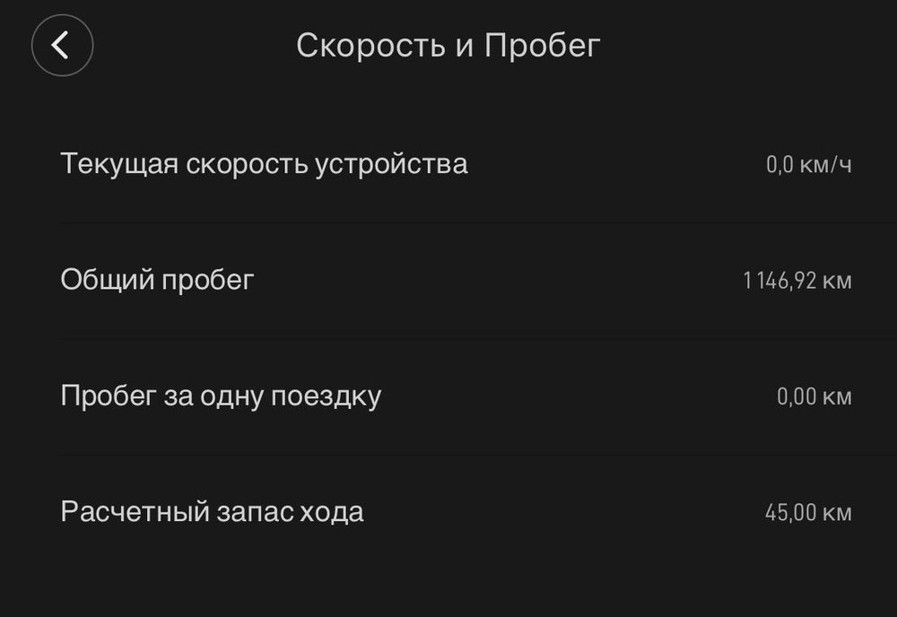 Электросамокат Xiaomi