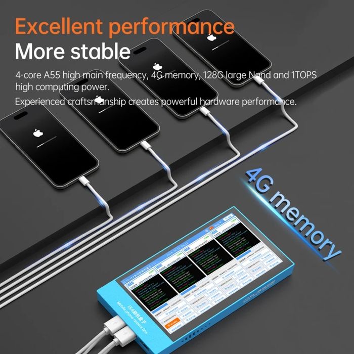 Пакетная перепрошивка JCID iX4