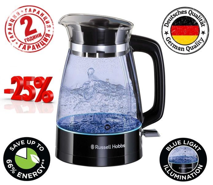 ПРОМО Нова Мощна Електрическа Канa RUSSELL HOBBS 2400W 1.7L с Гаранция