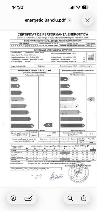 Particular vand apartament  mobilat utilat complet