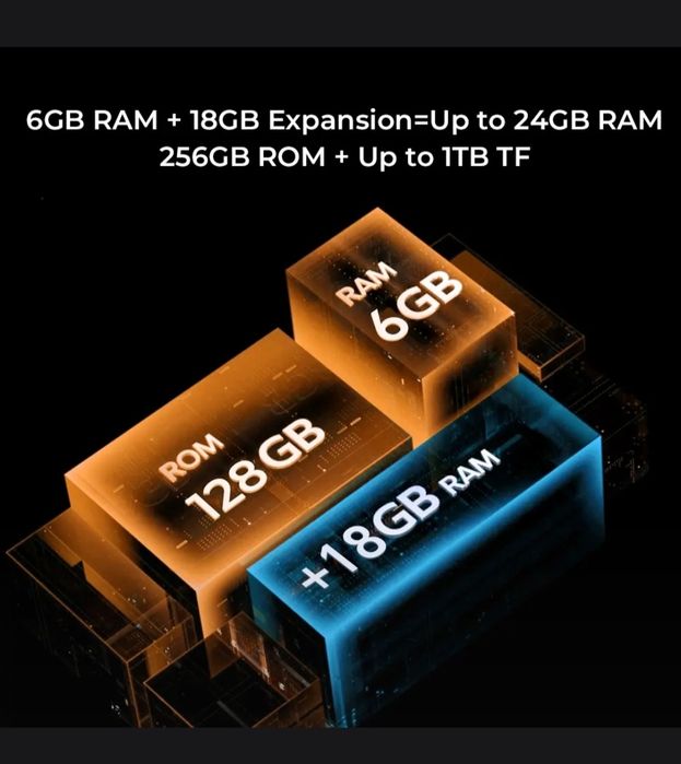 Oukitel G1...Orange Black