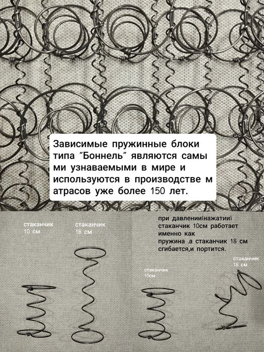 Изготовление матрасов,топперов