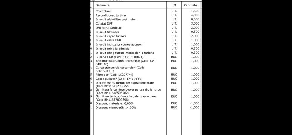 BMW F30 an 2013 automat