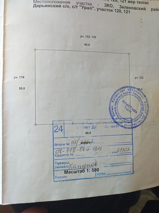 Продам дачу, 12 сот