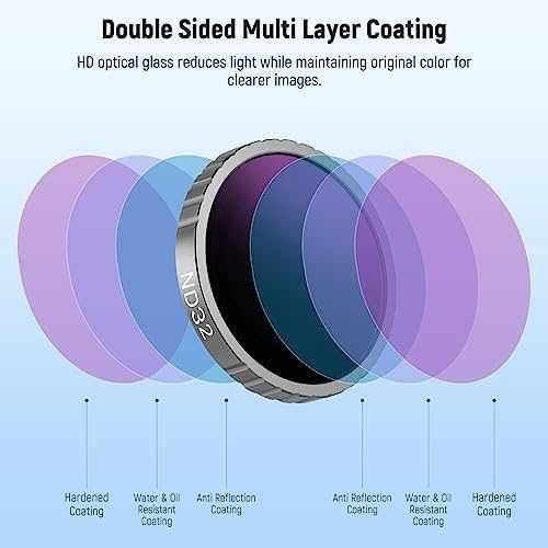 Нови 6 броя Поляризиращи филтри за екшън камера Insta360 GO 2 GO 3