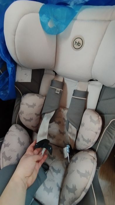 Детское автокресло 0+