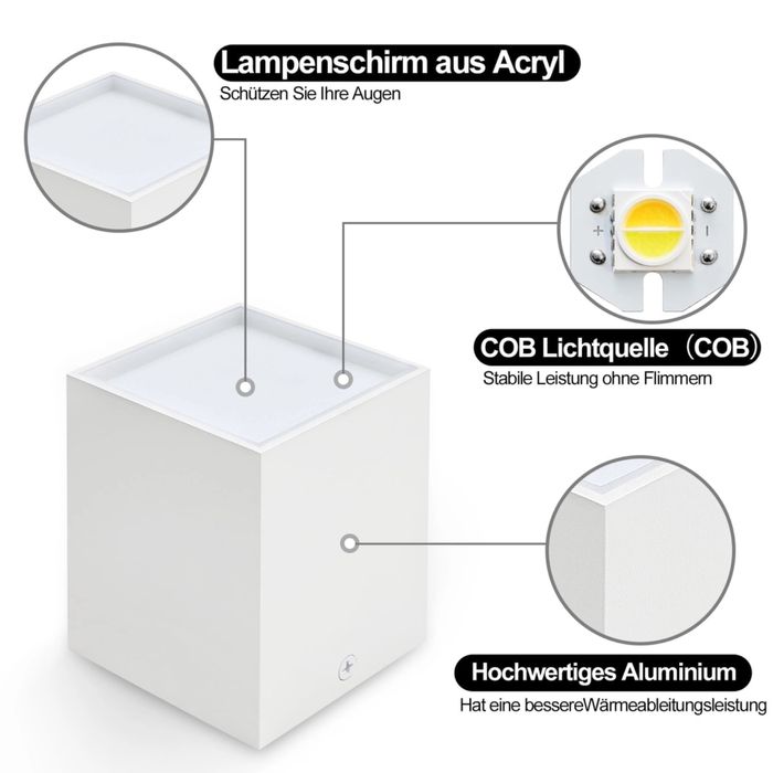Бели led спотове