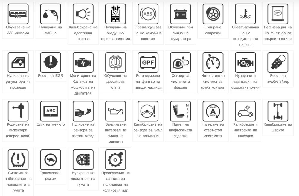 10€ Автодиагностика на адрес с професионална апаратура