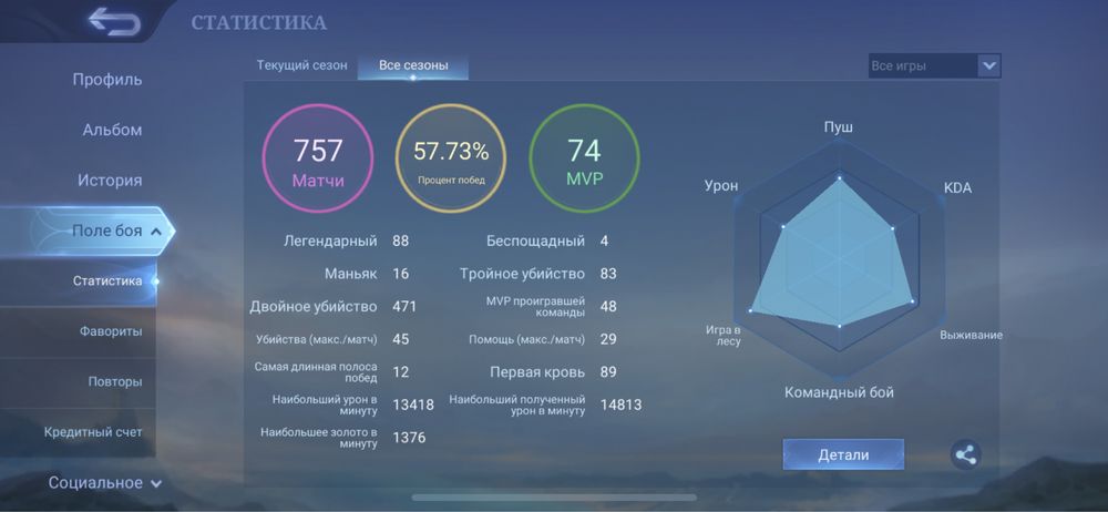 Аккаунт мобайл легендс