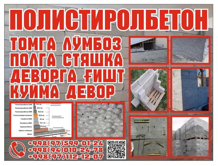 Полистиролбетонные блоки от производителя