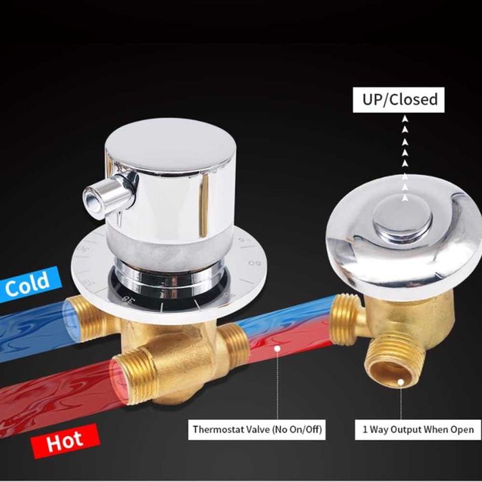 Термостатичен смесител за душ, 3-пътен, месинг, 30–50°C