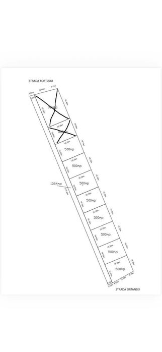 Loturi de teren de vanzare
