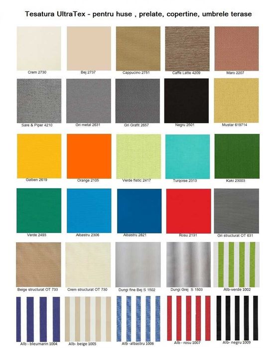 Perdele si draperii la comanda, terasa, exterior, foisor, protectie UV