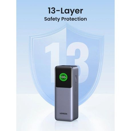 Външна батерия Ugreen PB722 Fast Charging Power Bank 25000mAh 200W