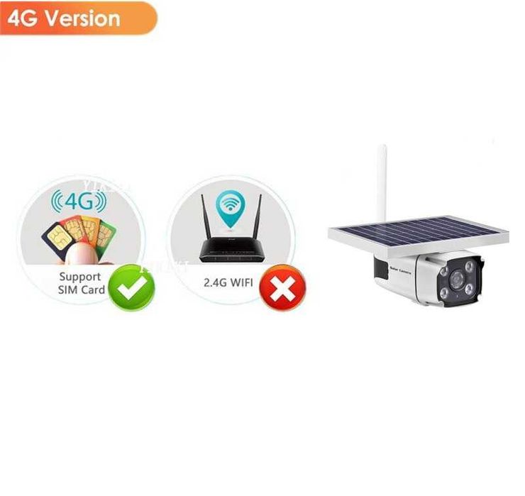 Соларна 4G HD камера за видеонаблюдение със слот за 4G SIM и карта пам