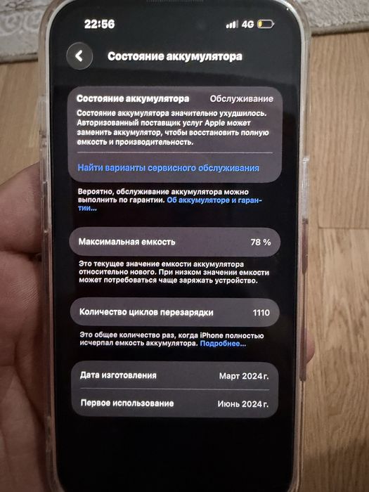 Iphone 15 128gb без минусов