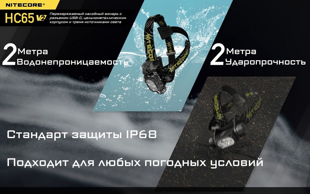 Фонарик Nitecore HC65v2