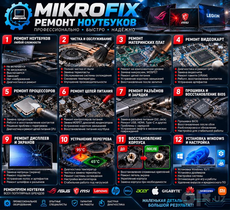 Ремонт игровых ноутбуков — MIKROFIX