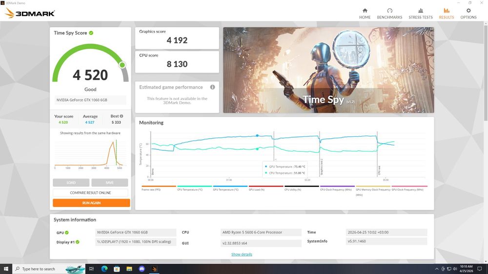 Placa video gtx 1060 6Gb Asus