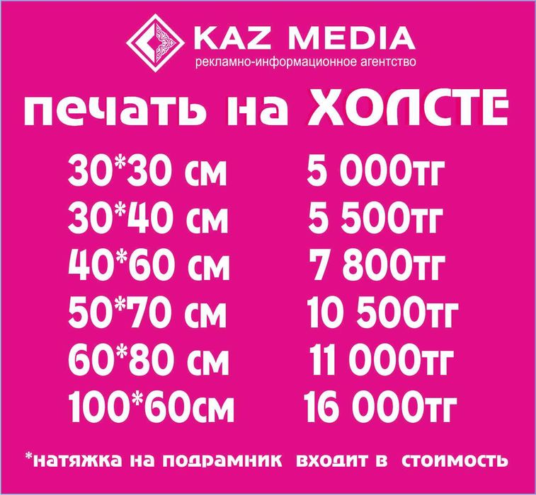 Печать на холсте/Модульные картины/ Картины на холсте