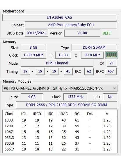 Memorie laptop Samsung DDR4, 2666 MHz, 8GB (2x4GB), PC4-21300, 1.2V