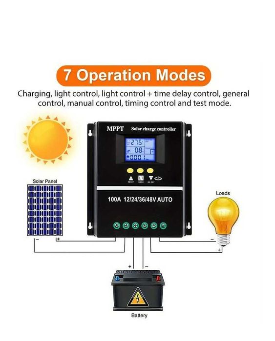 Controler solar MPPT, 12V/24V/36V/48V, 100A, LCD, NOU !